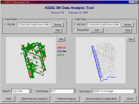 ASDE-3X Data Analysis Tool